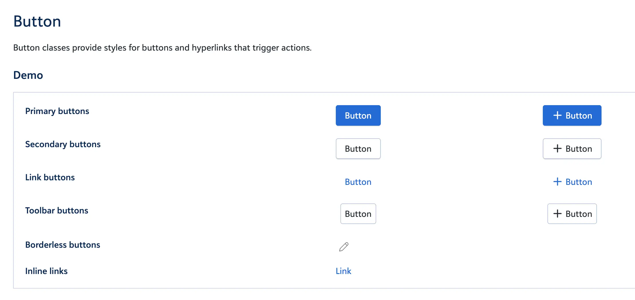 Unifyboard — Design System creation